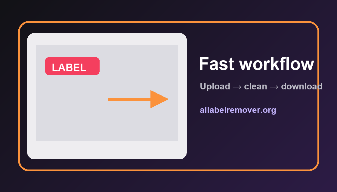 Fast enough for workflows